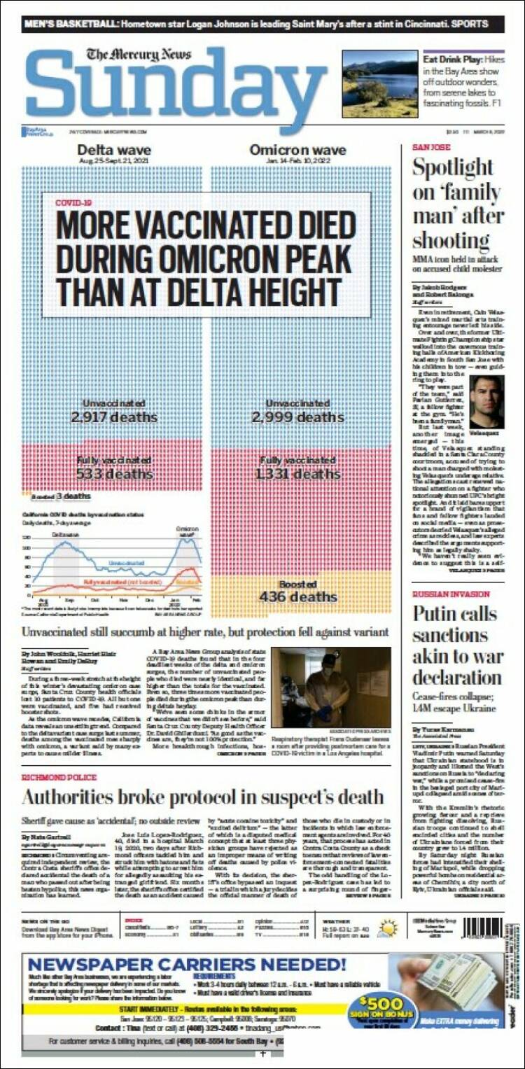 Portada de San Jose Mercury News (USA)