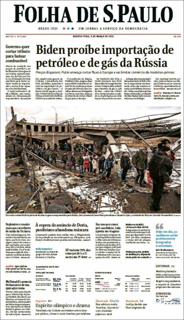 Portada de Folha de São Paulo (Brasil)
