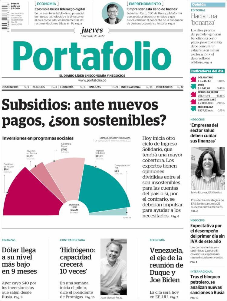 Portada de Portafolio (Colombia)