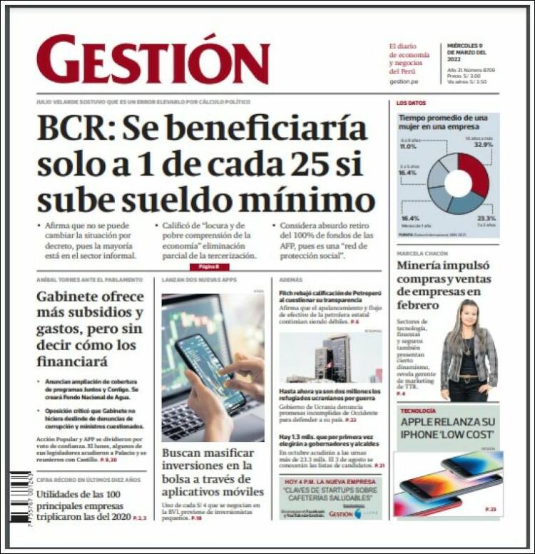 Portada de Diario Gestión (Perú)