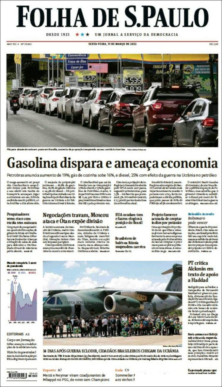 Portada de Folha de São Paulo (Brasil)