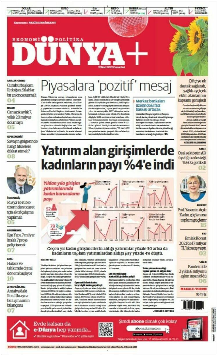 Portada de Dünya (Turqu&iacute;a)