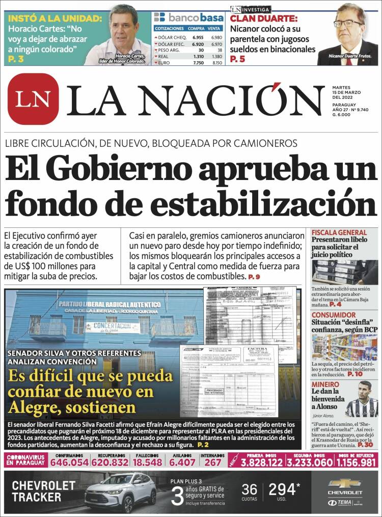 Portada de La Nación (Paraguay)