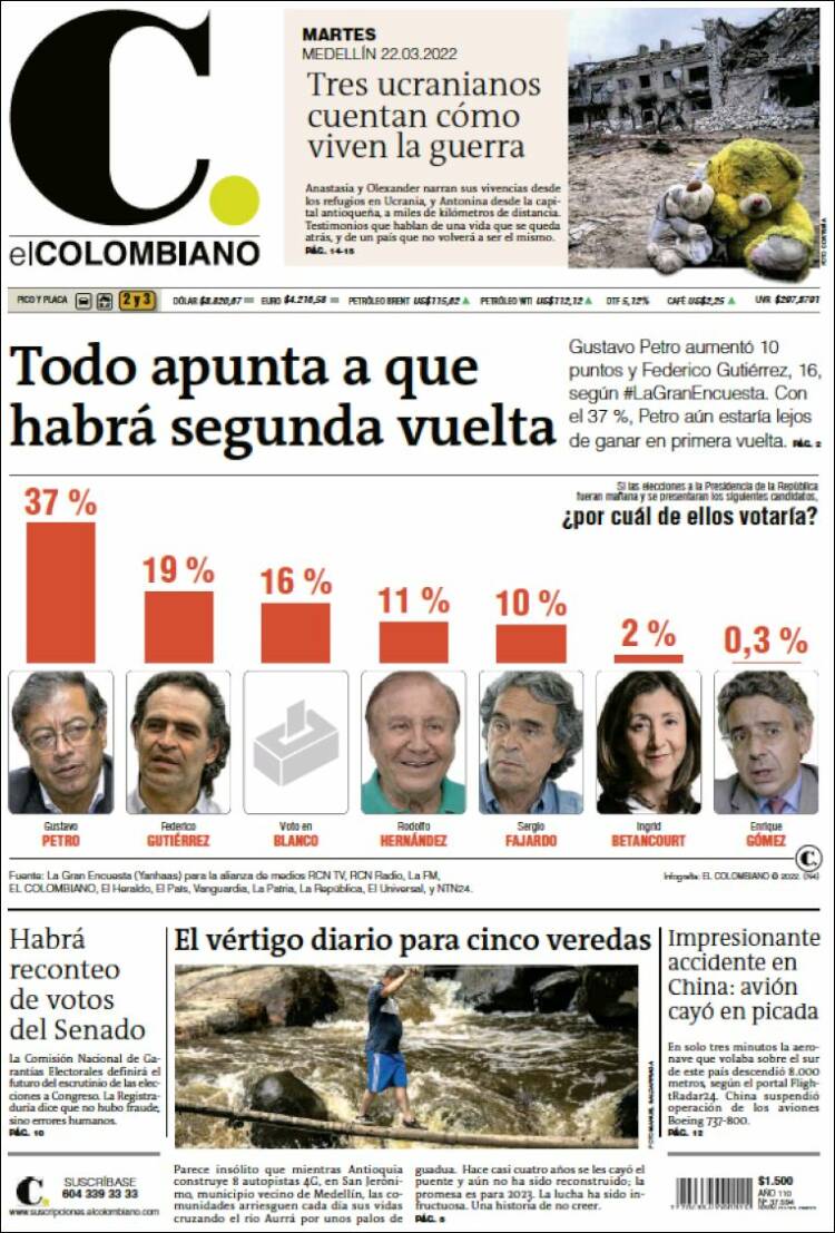 Portada de El Colombiano (Colombia)