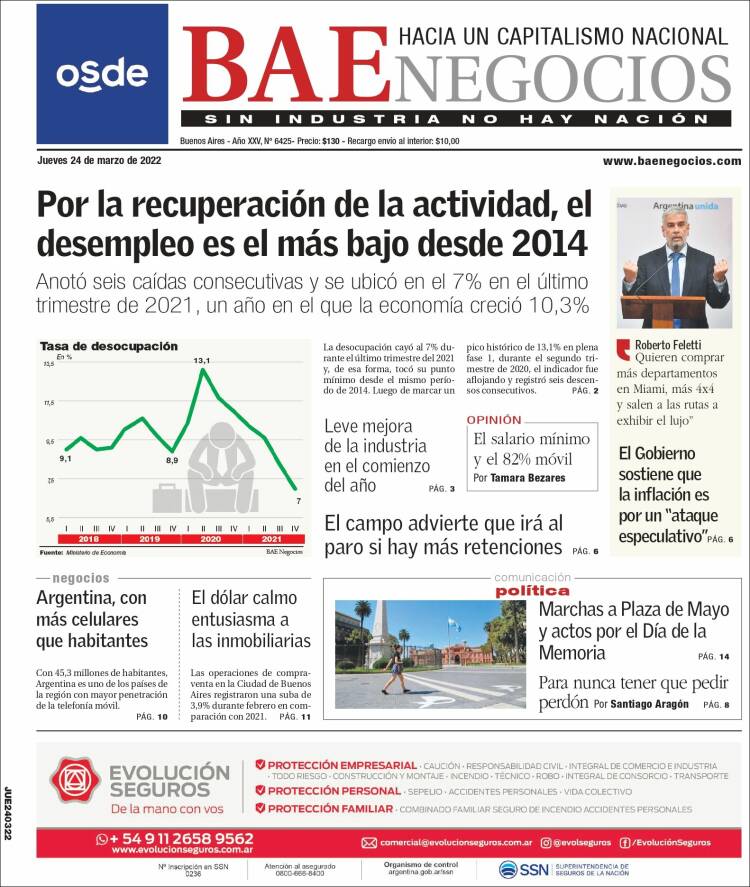 Portada de Buenos Aires Económico (Argentina)