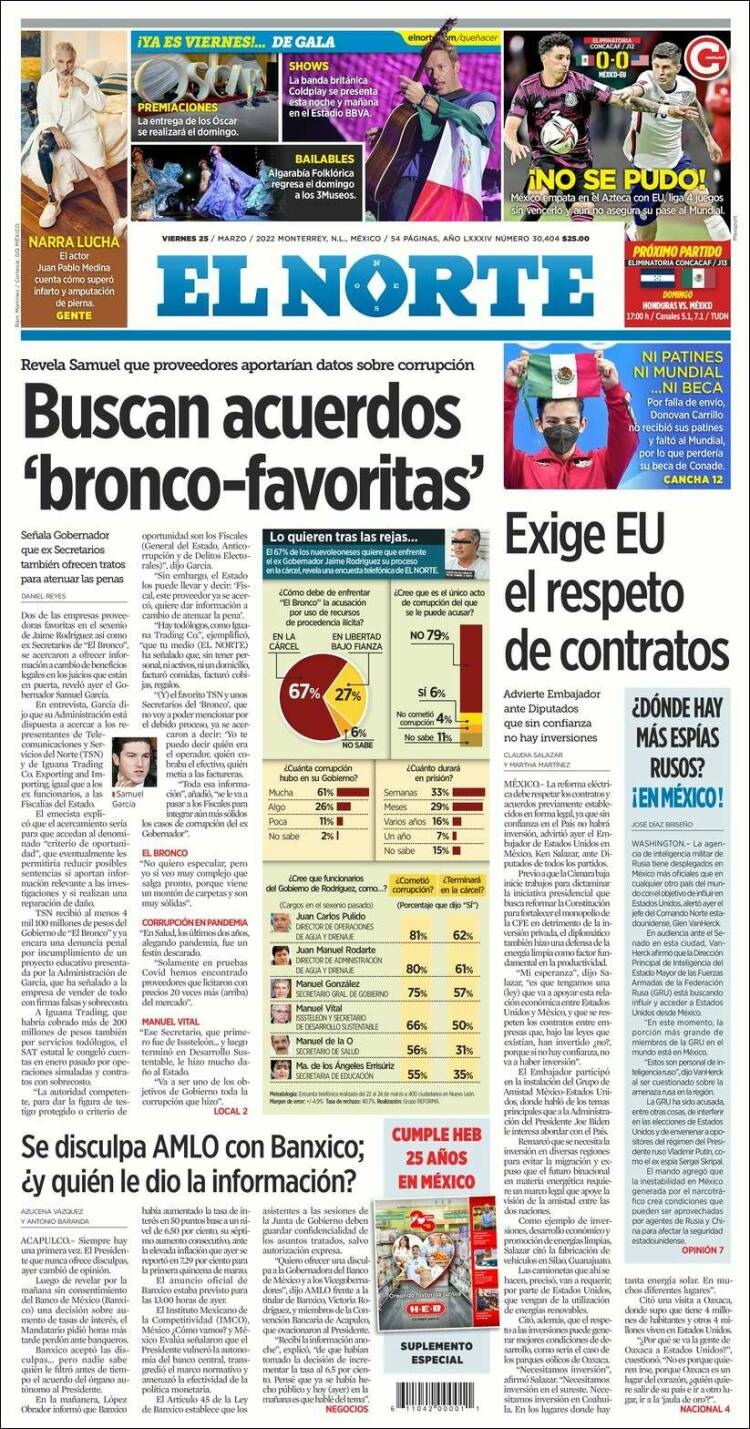 Portada de El Norte (México)