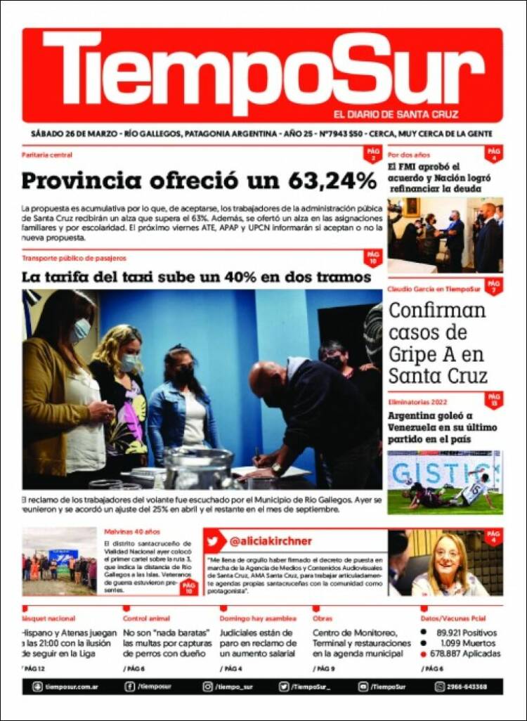 Portada de Tiempo Sur (Argentina)