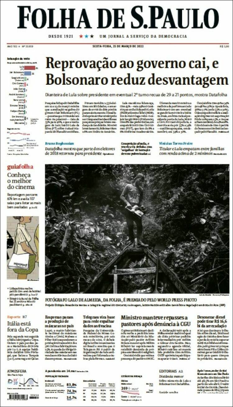 Portada de Folha de São Paulo (Brasil)