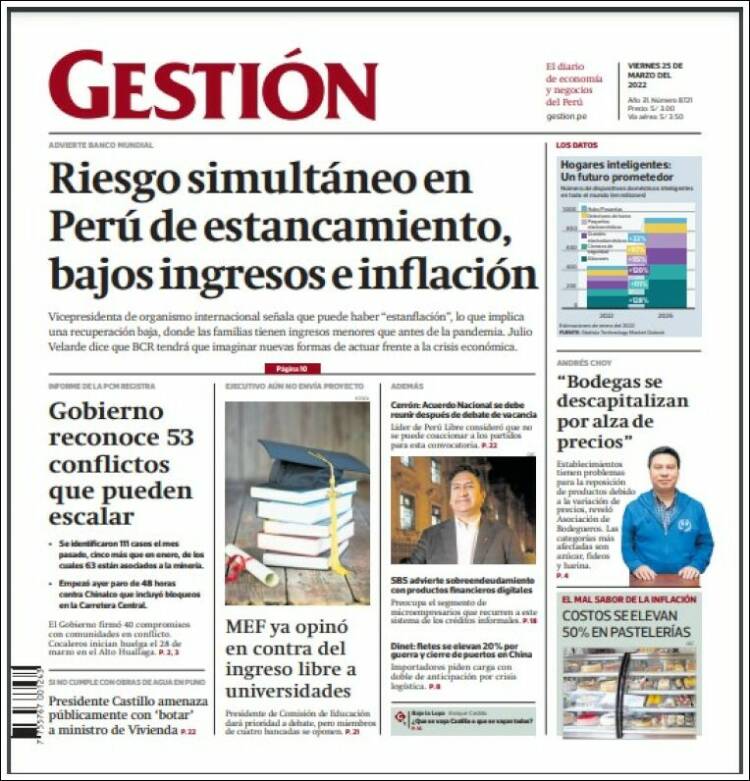 Portada de Diario Gestión (Perú)