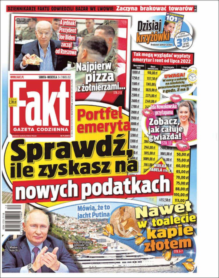 Portada de Fakt (Polonia)