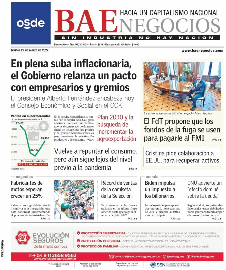 Portada de Buenos Aires Económico (Argentina)