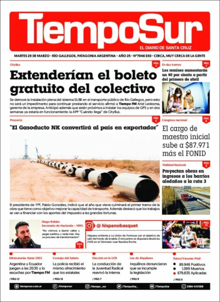 Portada de Tiempo Sur (Argentina)