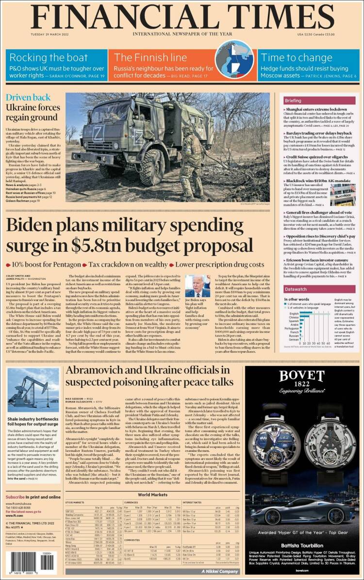 Portada de Financial Times - USA (USA)