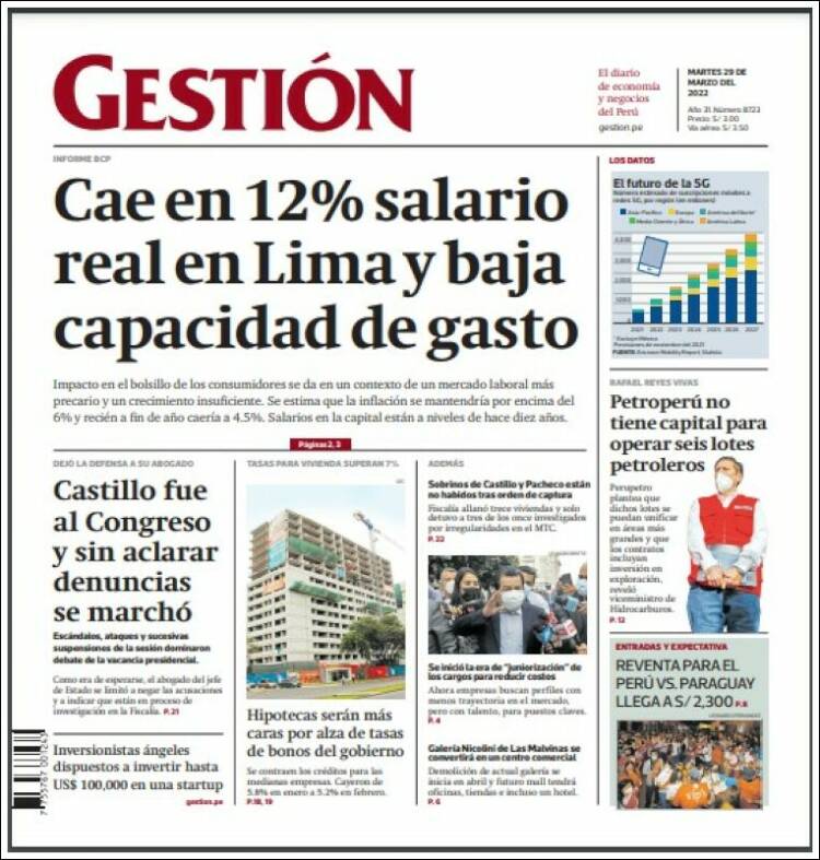 Portada de Diario Gestión (Perú)