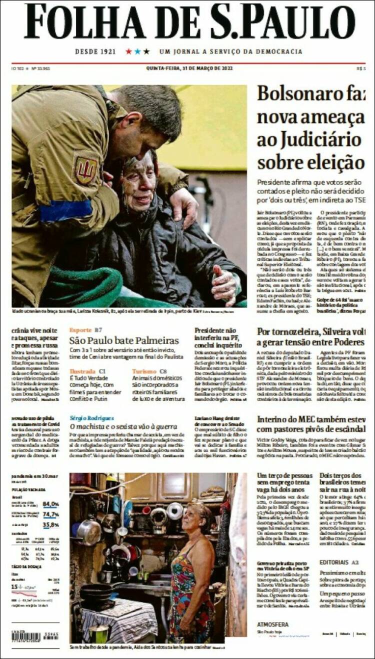 Portada de Folha de São Paulo (Brasil)