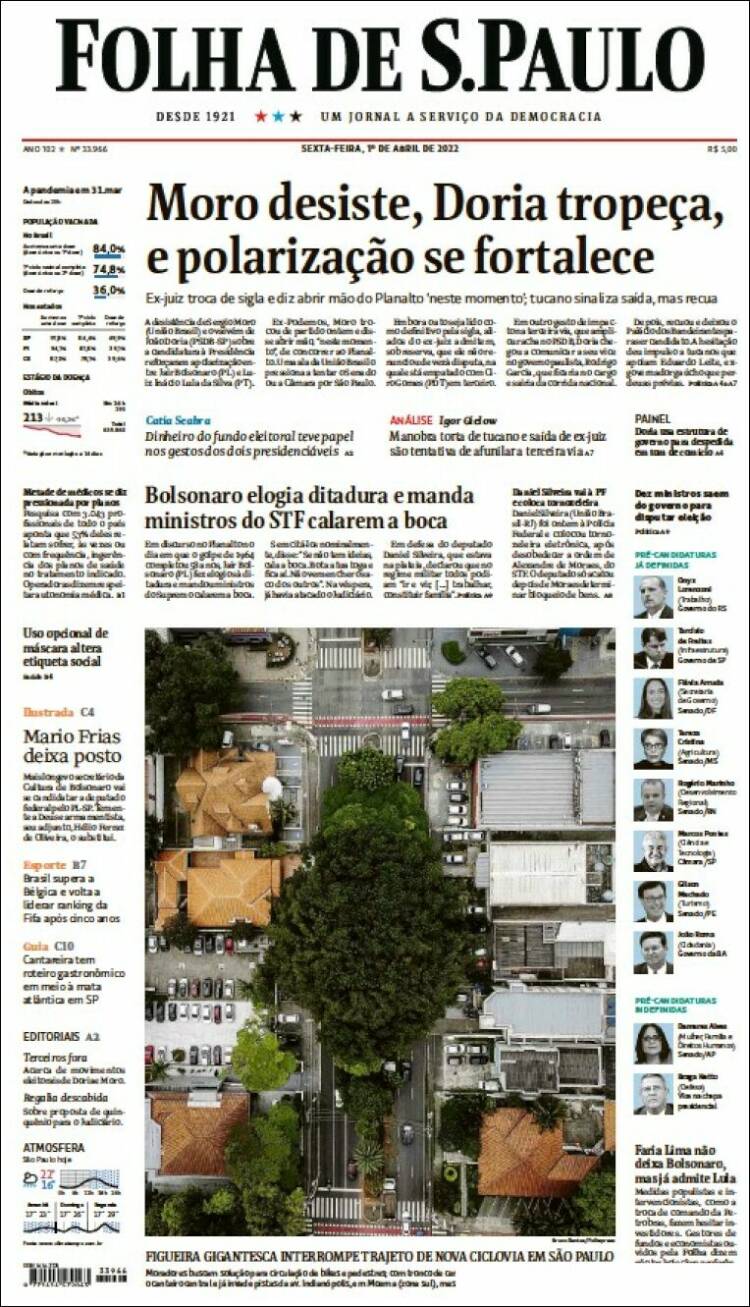 Portada de Folha de São Paulo (Brasil)