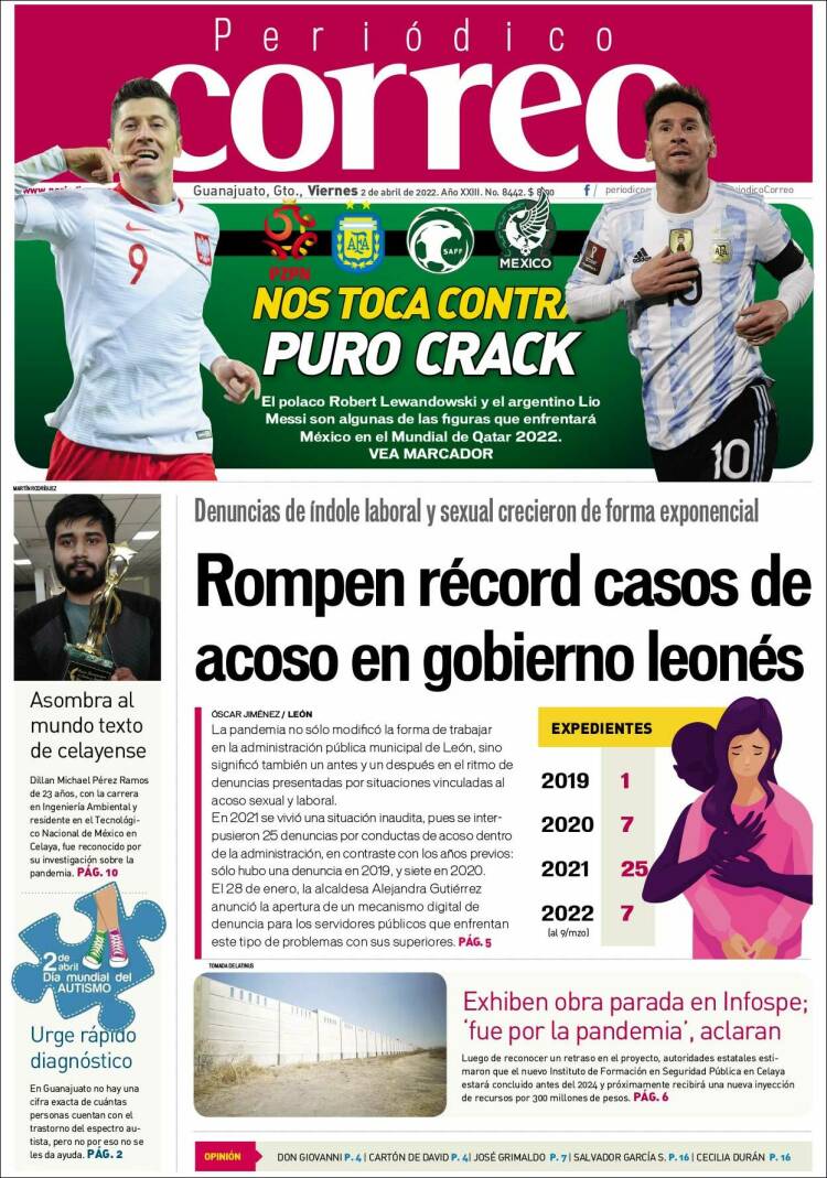 Portada de Correo - El diario del Estado de Guanajuato (M&eacute;xico)