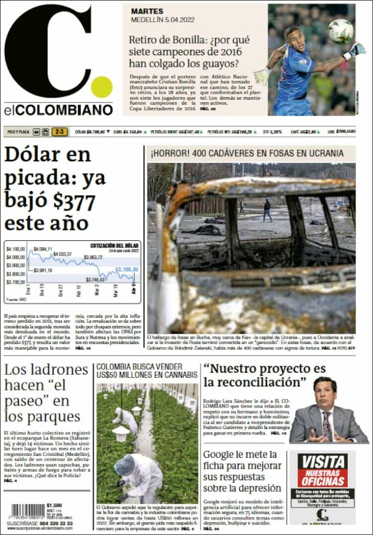 Portada de El Colombiano (Colombia)