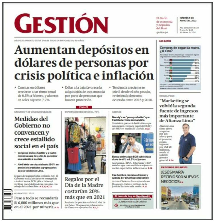 Portada de Diario Gestión (Per&uacute;)