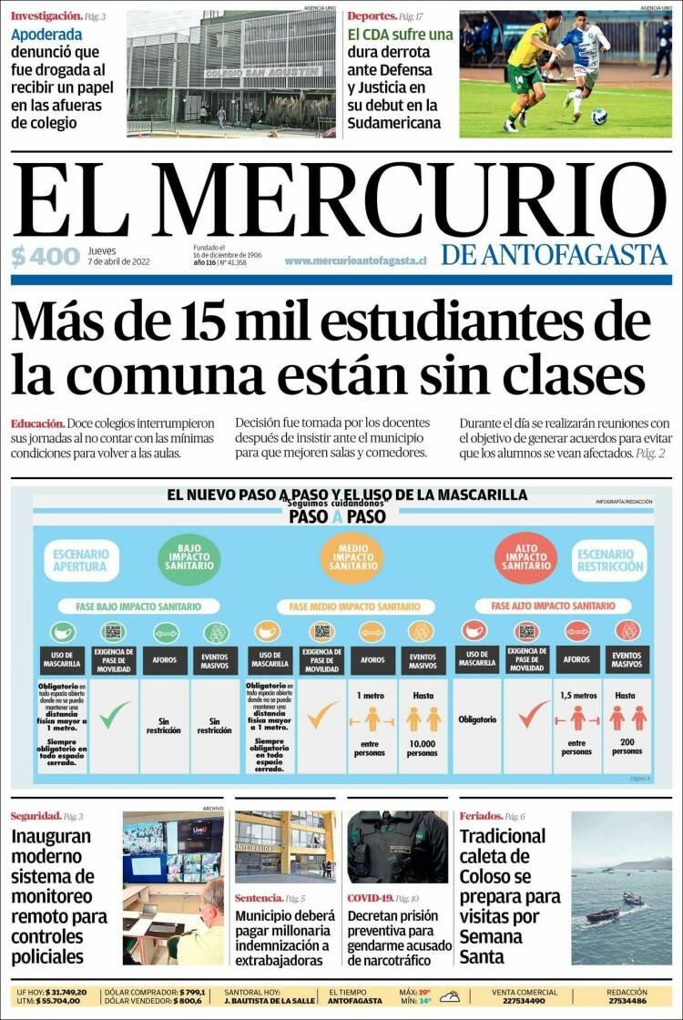 Portada de El Mercurio de Antofagasta (Chile)