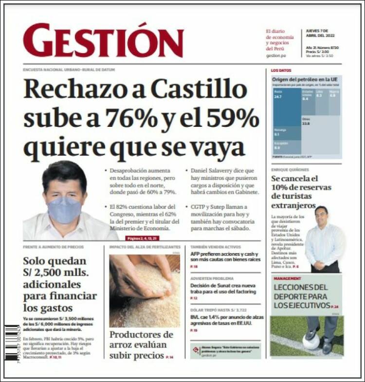 Portada de Diario Gestión (Per&uacute;)