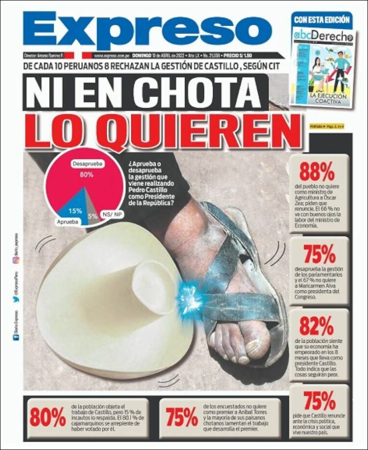 Portada de Expreso (Perú)
