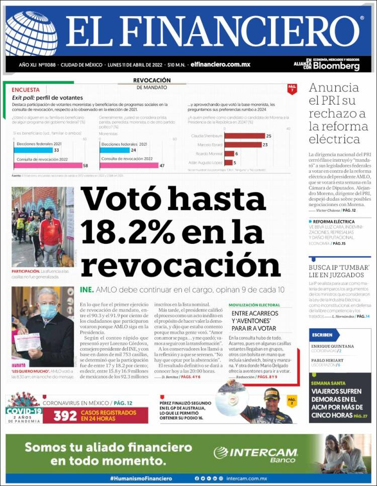 Portada de El Financiero (M&eacute;xico)