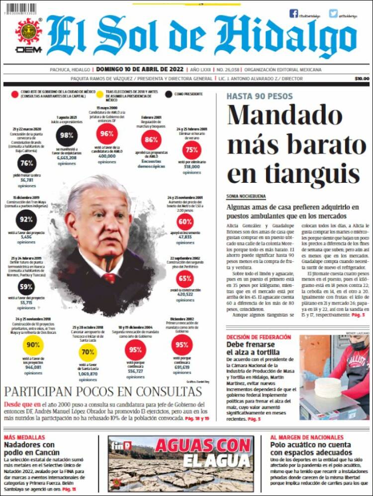 Portada de El Sol de Hidalgo (M&eacute;xico)