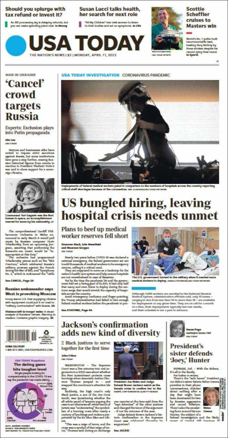 Portada de USA Today (USA)