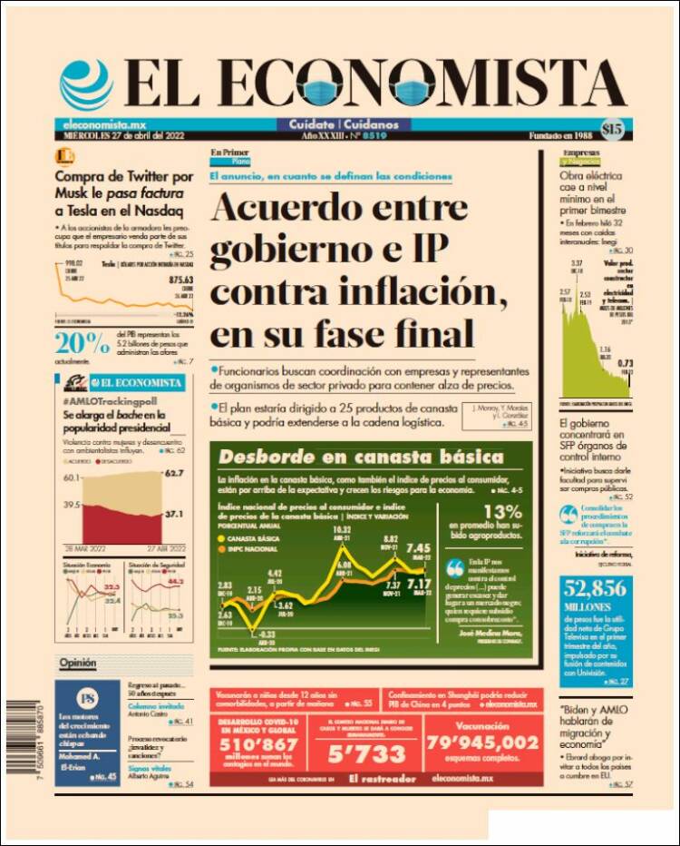 Portada de El Economista (México)