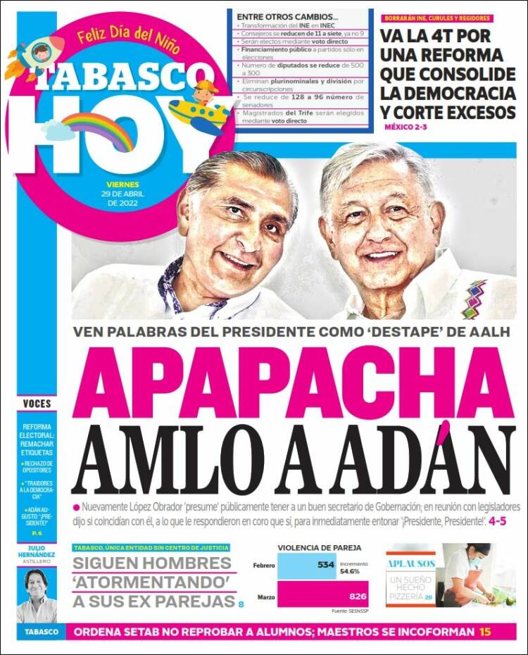 Portada de Tabasco Hoy (México)