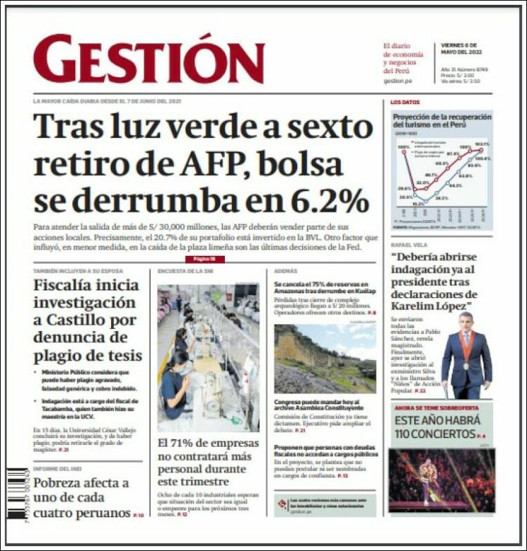 Portada de Diario Gestión (Per&uacute;)