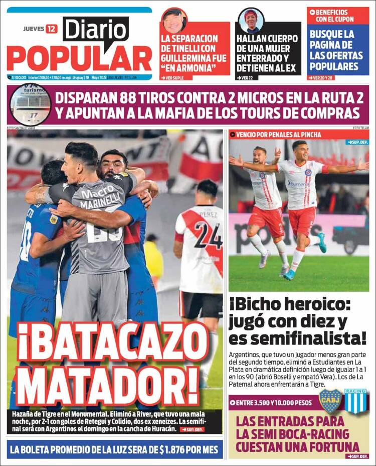 Portada de Diario Popular (Argentina)