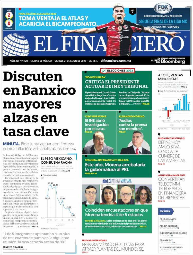 Portada de El Financiero (México)