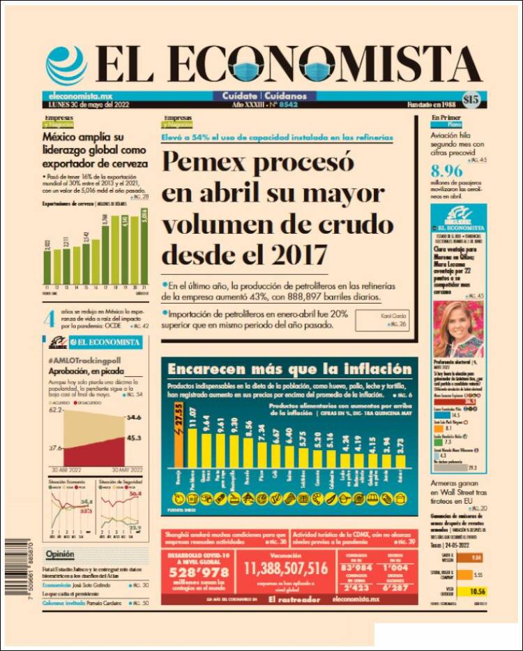 Portada de El Economista (México)