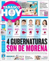 Tabasco Hoy