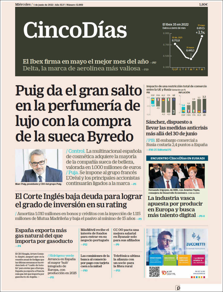 Portada de Cinco Días (Espa&ntilde;a)