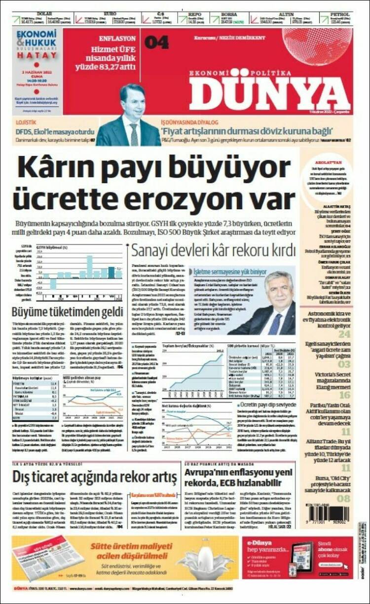 Portada de Dünya (Turqu&iacute;a)