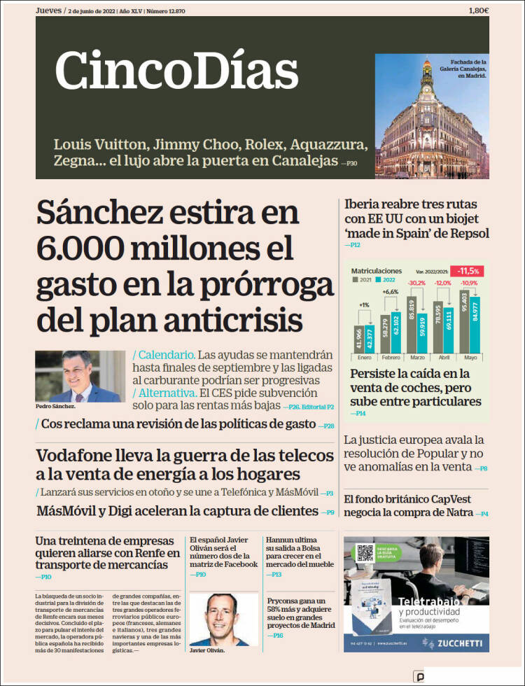 Portada de Cinco Días (Espa&ntilde;a)