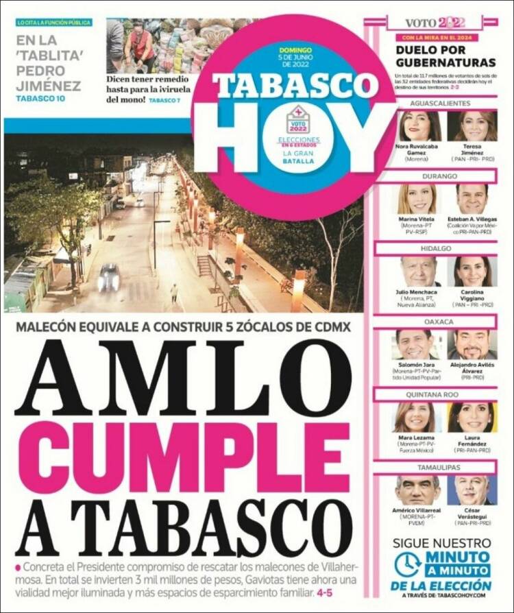 Portada de Tabasco Hoy (México)