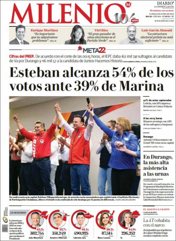 Portada de Milenio - Laguna (México)
