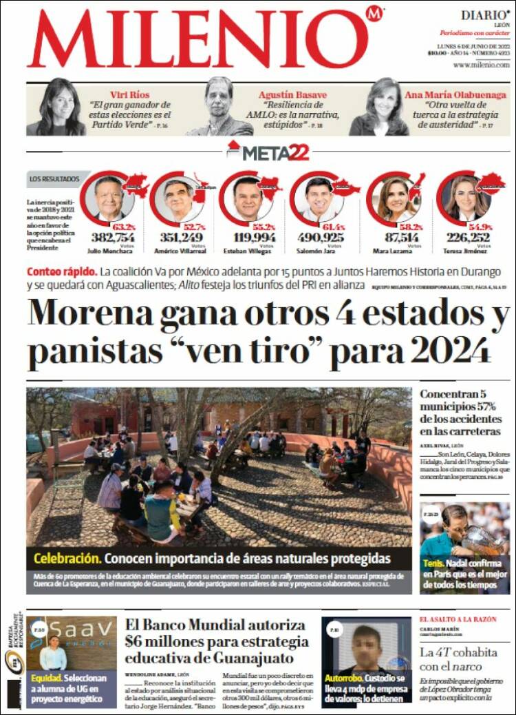 Portada de Milenio de León (México)