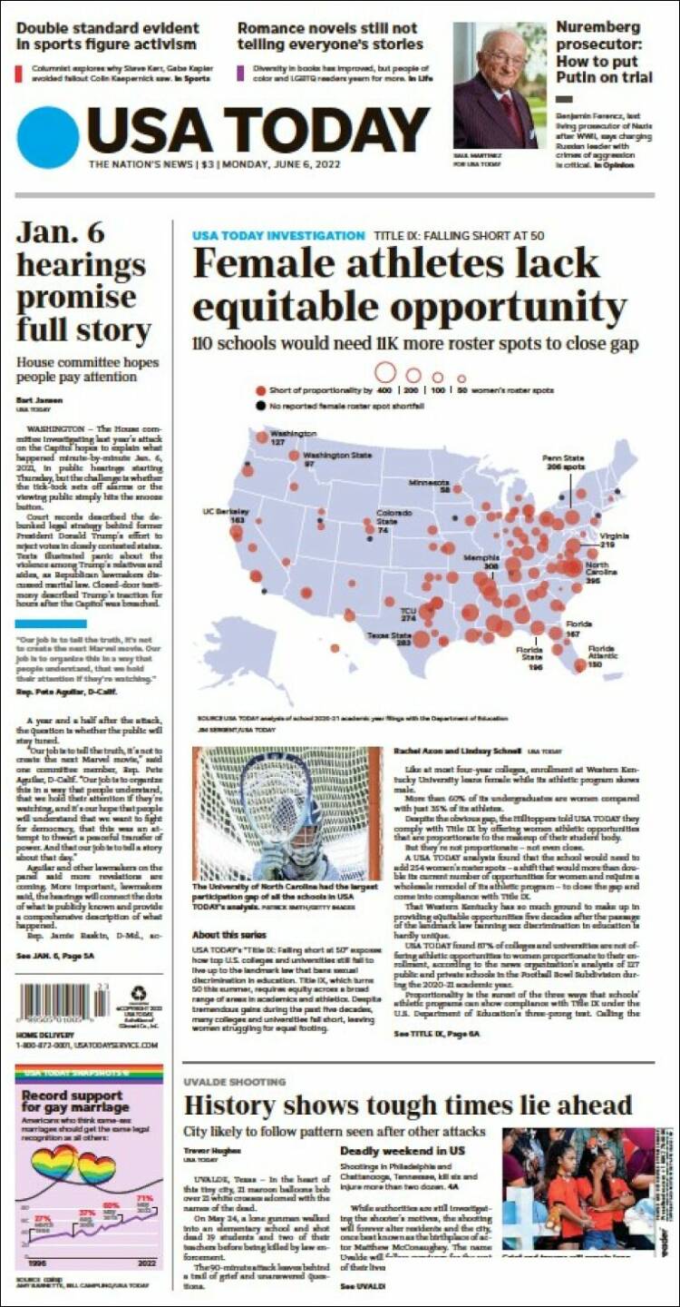 Portada de USA Today (USA)