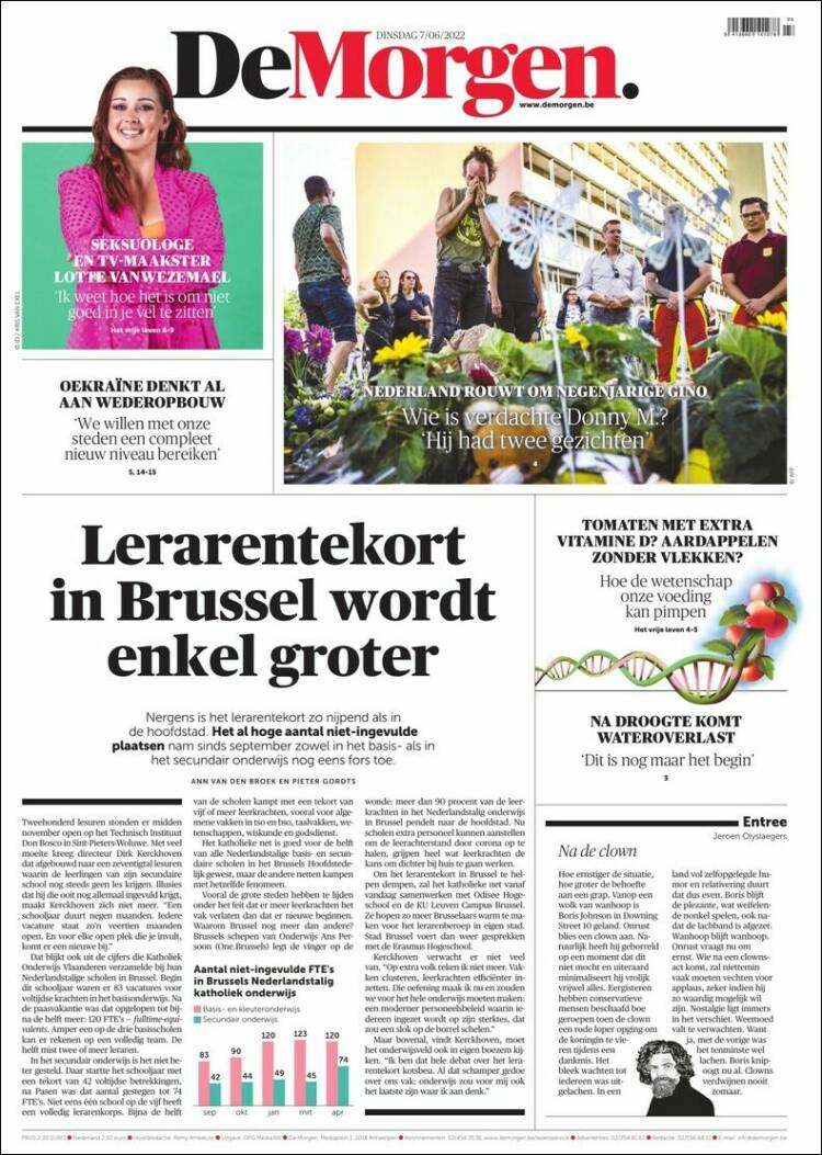 Portada de De Morgen (B&eacute;lgica)