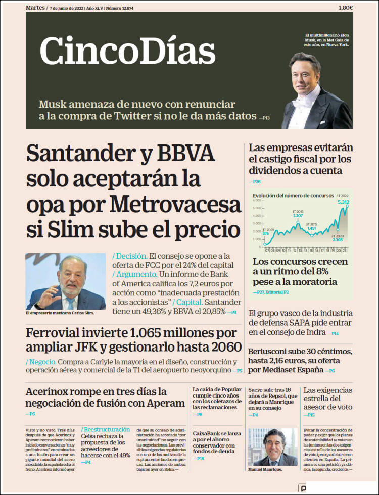 Portada de Cinco Días (Espa&ntilde;a)