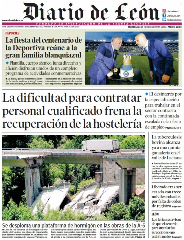 Portada de Diario de León (Spain)