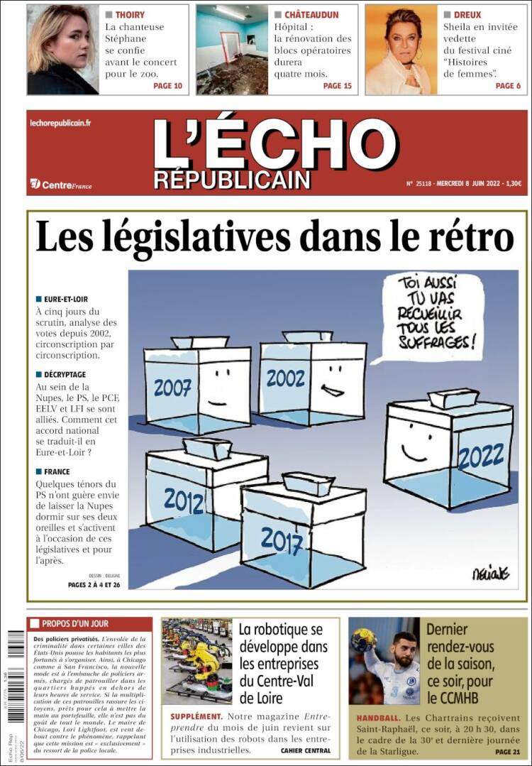 Portada de L'Echo Républicain (Francia)