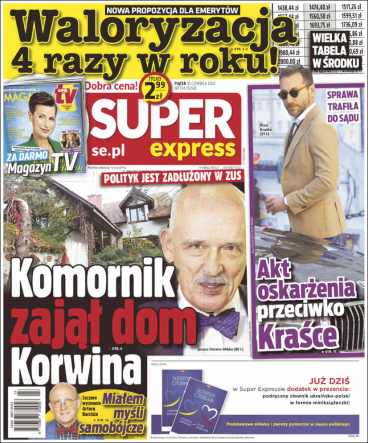 Portada de Super Express (Polonia)