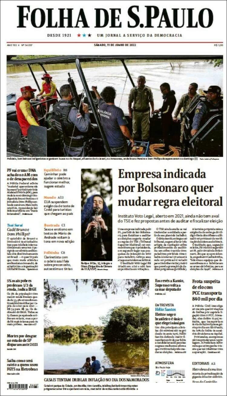 Portada de Folha de São Paulo (Brasil)