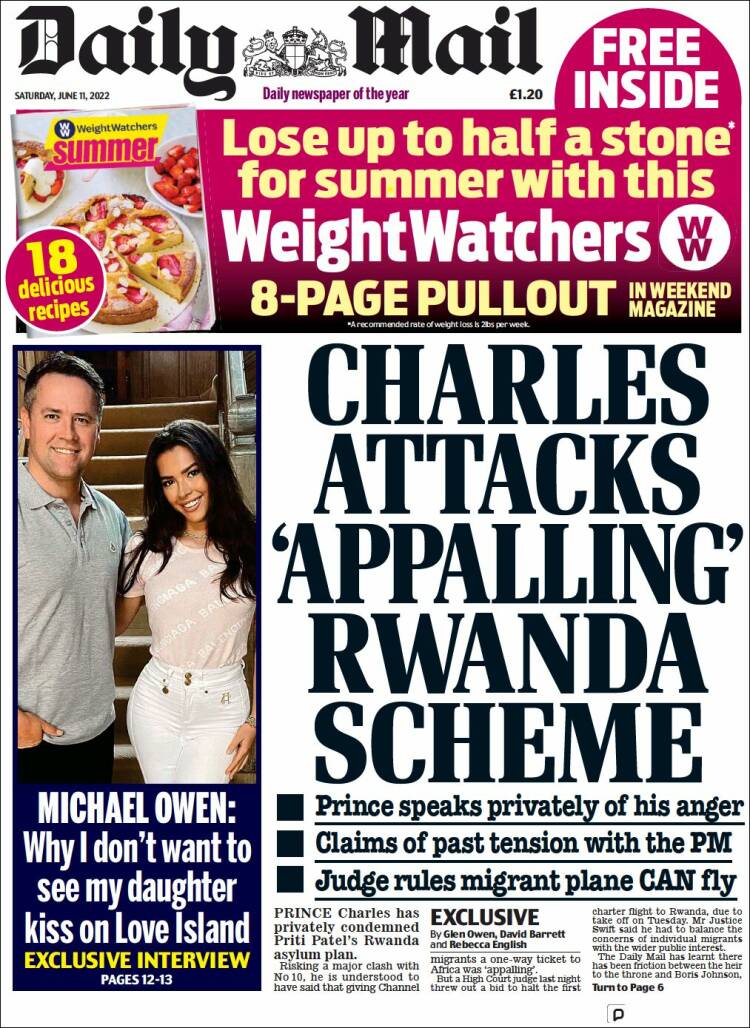Portada de Daily Mail (Reino Unido)